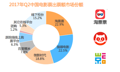 个体营业额算不算在gdp_个体营业执照(2)