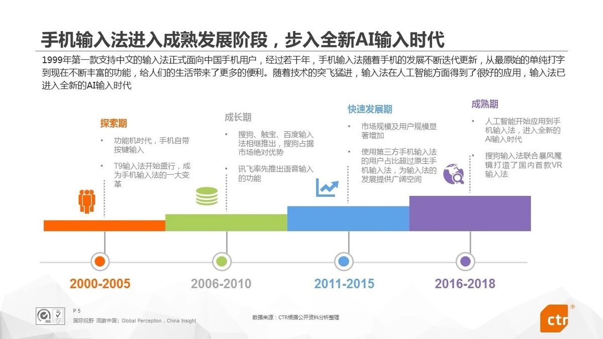 18输入法报告 搜狗输入法成国内第一大语音输入应用 中国日报网