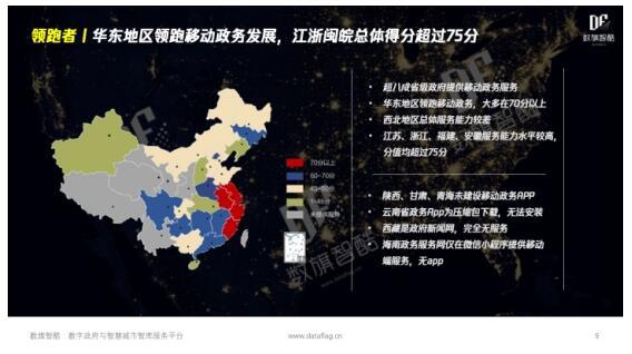 26个省级移动政务平台“掌上办事”体验式评测结果发布