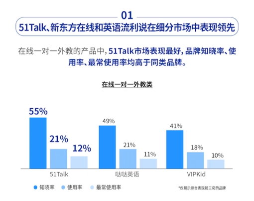 说英语的人口_英式英语发音的经典教材有哪些(2)