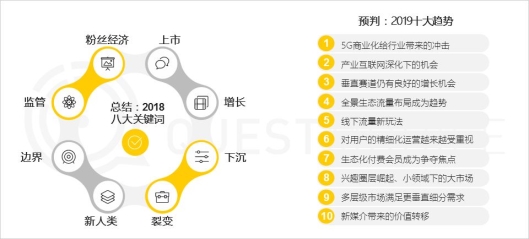 https://mmbiz.qpic.cn/mmbiz_png/dquxWh6PvLSPweQacsl7rVyyVY98l6yV2XKaKf14F4zGAOEkhIU41mC4GuuBt2uiaq9eA9icc02VeQDTL7qapugg/640?wx_fmt=png