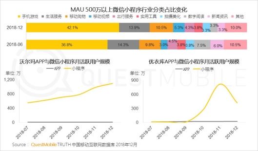 https://mmbiz.qpic.cn/mmbiz_png/dquxWh6PvLSPweQacsl7rVyyVY98l6yVUNJIbNo7HtcNBhDr6zpdkhgVLbS6guibw0GlOIntllgzEibUIj2A0JkQ/640?wx_fmt=png