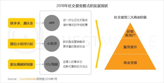 https://mmbiz.qpic.cn/mmbiz_png/dquxWh6PvLSPweQacsl7rVyyVY98l6yVicRbic5zgjpU4968OribX6MxRYonyJ6F2Q1y4mWD7TRT0xNWvhw3DfGJg/640?wx_fmt=png