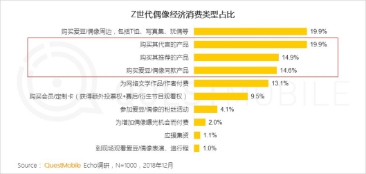 https://mmbiz.qpic.cn/mmbiz_png/dquxWh6PvLSPweQacsl7rVyyVY98l6yVR4ehmp8Tic0pEG3WXBEgwTic3WaZznk322VdCzK3bM3T96ogBC1sZ4VQ/640?wx_fmt=png