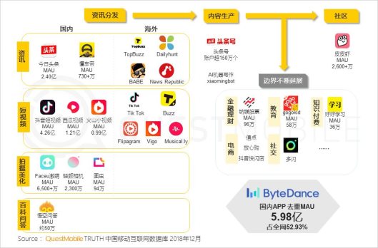 https://mmbiz.qpic.cn/mmbiz_png/dquxWh6PvLSPweQacsl7rVyyVY98l6yV3PuZRGBib7G0LNCHEqSe3FsZdoy3rJkZvYYkdp1m53Ks8XnDNibdSuhw/640?wx_fmt=png