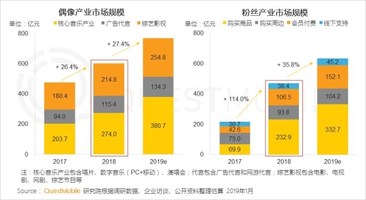 https://mmbiz.qpic.cn/mmbiz_png/dquxWh6PvLSPweQacsl7rVyyVY98l6yVjcKbCEFVafnggwSnuQlGp4ia1EPkOpWeu2dkWfZ33gASLyVqib65L9ibw/640?wx_fmt=png