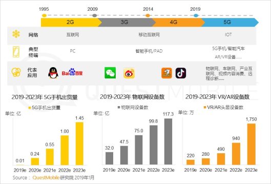 https://mmbiz.qpic.cn/mmbiz_png/dquxWh6PvLSPweQacsl7rVyyVY98l6yV3pCxXDFtxb4Z0icgOGoI7UVXibViaFQghXW7klnycTsia2NInnskTMj8pA/640?wx_fmt=png