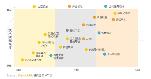 https://mmbiz.qpic.cn/mmbiz_png/dquxWh6PvLSPweQacsl7rVyyVY98l6yVe9cuT4bBOoKOsWyvAYv6Cwg2rWwvfNOylFrJfyIH2MxQHJLKJARdNA/640?wx_fmt=png