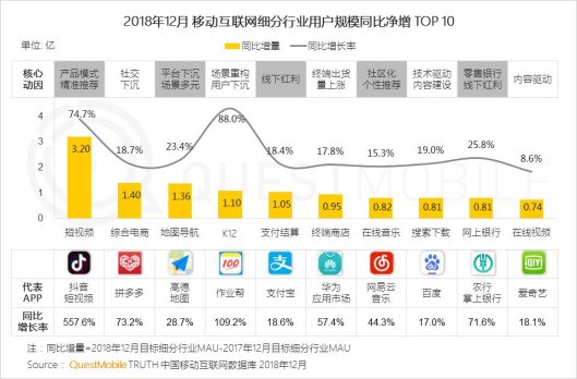 https://mmbiz.qpic.cn/mmbiz_png/dquxWh6PvLSPweQacsl7rVyyVY98l6yVLXlbBqtoNuUxGDtKSdyzzKNjdSwfic633icIJibvOLiaZBVla4X4via8zIQ/640?wx_fmt=png