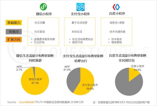 https://mmbiz.qpic.cn/mmbiz_png/dquxWh6PvLSPweQacsl7rVyyVY98l6yVS1I7OsVuk54nVdKveLcWqffsSBLDibTPctpNEVqibu2vjUEkvQHgMLCw/640?wx_fmt=png
