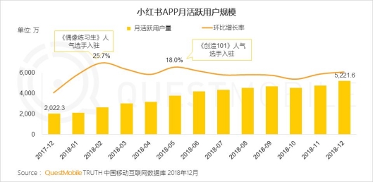 https://mmbiz.qpic.cn/mmbiz_png/dquxWh6PvLSPweQacsl7rVyyVY98l6yV7Sgzq0JVKWJJAV2G4oicAJffV5LehLJN1t5Z9ElYd3vL42D0GppynxA/640?wx_fmt=png