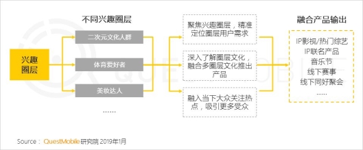 https://mmbiz.qpic.cn/mmbiz_png/dquxWh6PvLSPweQacsl7rVyyVY98l6yV7icbtz1nrVqxN0sSH4VeUEMqib9lZLWSXqiaMNicPVQbX961DTIenWOxqA/640?wx_fmt=png