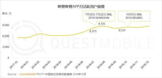 https://mmbiz.qpic.cn/mmbiz_png/dquxWh6PvLSPweQacsl7rVyyVY98l6yVE3z3HCt9kKICKj7oDv0A6pVF0ZquehqdHUCoAy8kywF8Hc6Sd2OFBw/640?wx_fmt=png
