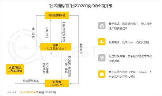 https://mmbiz.qpic.cn/mmbiz_png/dquxWh6PvLSPweQacsl7rVyyVY98l6yVliaGiboclCXlNT7iaLJMXdE3f6xiab7wSq3NJQPibXib2KicFSaPepWleibkww/640?wx_fmt=png