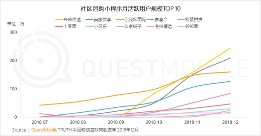 https://mmbiz.qpic.cn/mmbiz_png/dquxWh6PvLSPweQacsl7rVyyVY98l6yV7OeF3ib4icaotYWMIG646fac8M3WsicztpWtbn7KfDAabyrPd3goicgiaNg/640?wx_fmt=png