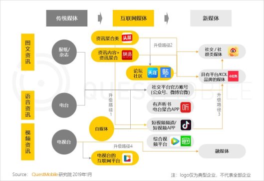 https://mmbiz.qpic.cn/mmbiz_png/dquxWh6PvLSPweQacsl7rVyyVY98l6yVZTp6eYuzOPr4QW2CYBJUgR046TYzjjygbSrpsUYAu7k7pBIx7m1Akw/640?wx_fmt=png