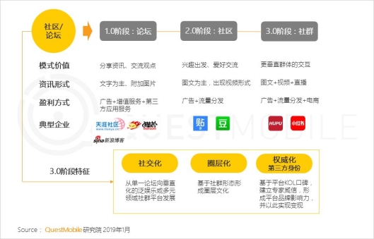 https://mmbiz.qpic.cn/mmbiz_png/dquxWh6PvLSPweQacsl7rVyyVY98l6yVUhy9XCcUYy7LGB3QicRCG8J1VF4LxwXQaTP5UM6A1tmTFpqdNjv5Q7A/640?wx_fmt=png