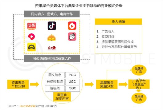 https://mmbiz.qpic.cn/mmbiz_png/dquxWh6PvLSPweQacsl7rVyyVY98l6yVa018l8ZlibdSfCXZvWSJiaW0UFTsXSibawRJtTIvJ61ibu3ibSJSL8pfyJA/640?wx_fmt=png
