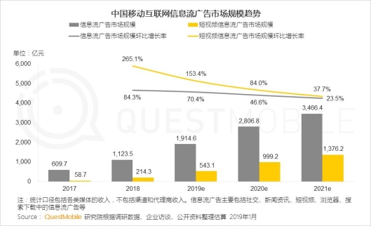 https://mmbiz.qpic.cn/mmbiz_png/dquxWh6PvLSPweQacsl7rVyyVY98l6yVnArngWR7n1YYvOkKU1bnIqBWZOxmO2j0HL9gyBQB6Qbrs1nImvO7wQ/640?wx_fmt=png