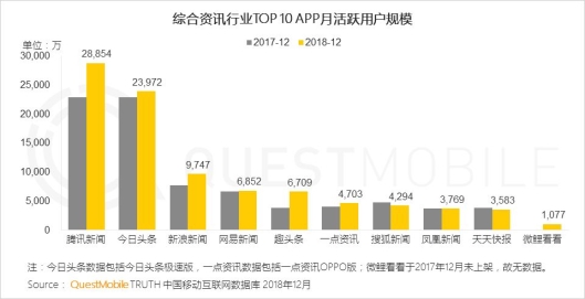 https://mmbiz.qpic.cn/mmbiz_png/dquxWh6PvLSPweQacsl7rVyyVY98l6yVAwh2SY7icGN8rHyhNMHR1V2GZPbiamLAm26scz8MFEOag2F4PRMHyHew/640?wx_fmt=png