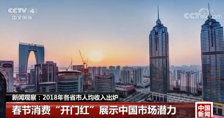 改改红利