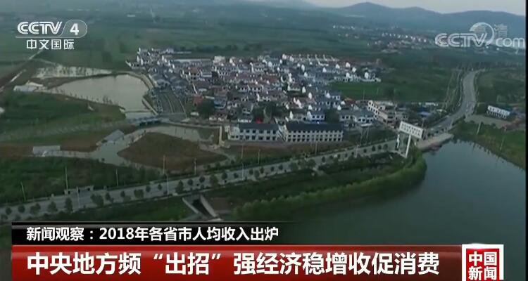 改改红利