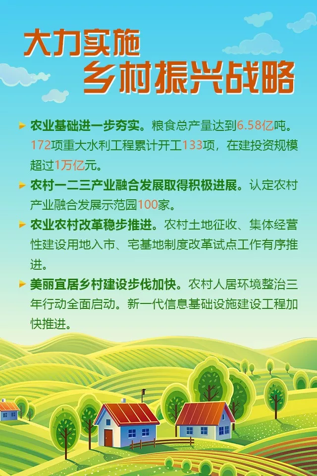 图解：2018年国民经济和社会发展计划执行情况