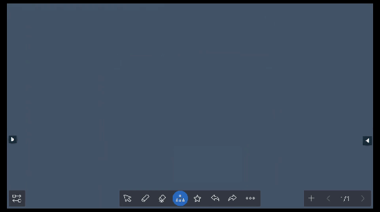 Newline联手Intel  带动视频会议+协作办公新节奏