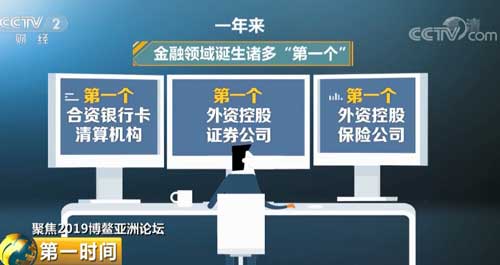 诸多“第一”中国对外开放成绩单亮眼