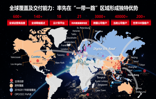 四个关键词，讲述中信“一带一路”建设的故事