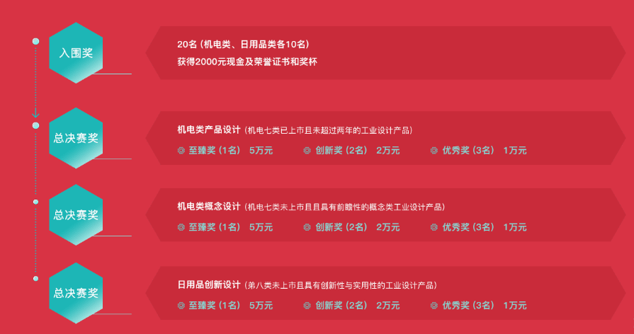 1560416320379032.png