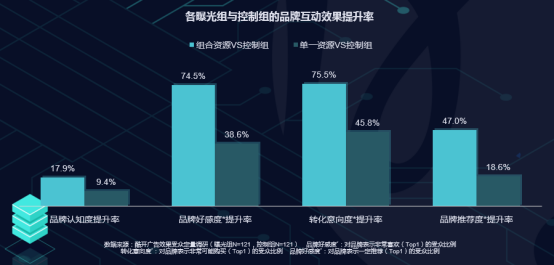 车损险额度可以自己定吗