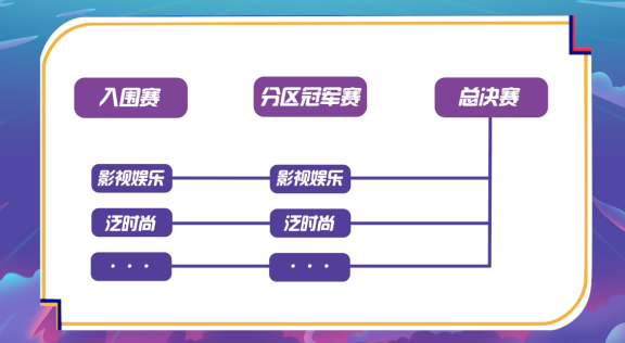 1-【PR稿】西瓜PLAY打榜PR稿件一617.jpg