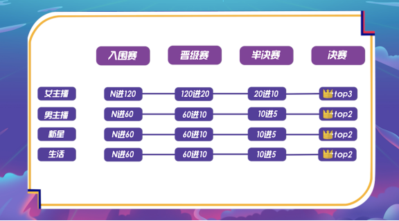 1-【PR稿】西瓜PLAY打榜PR稿件一775.jpg