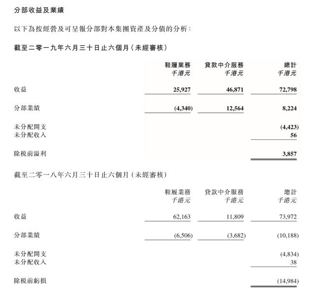 冷静的积木拼图:未来三条路 资产第一条