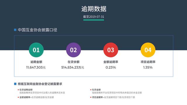 冷静的积木拼图:未来三条路 资产第一条