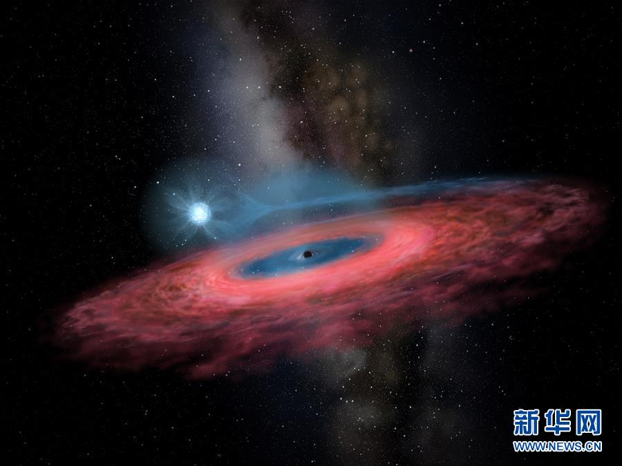 （科技）（1）我国天文学家利用LAMOST发现迄今最大的恒星级黑洞