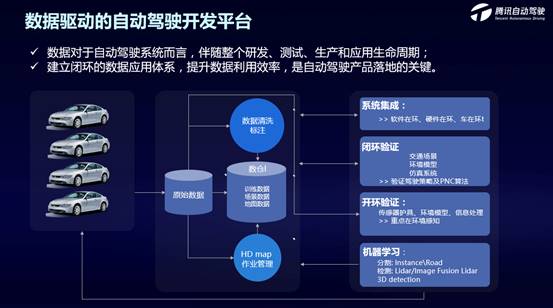 斯堪尼亚重卡驾驶模拟自动退出_自动驾驶岗位_驾驶式自动洗地吸干机