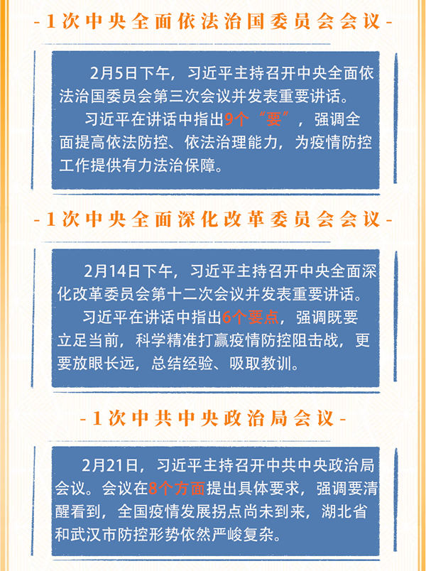 图解：数读习近平二月战“疫”部署