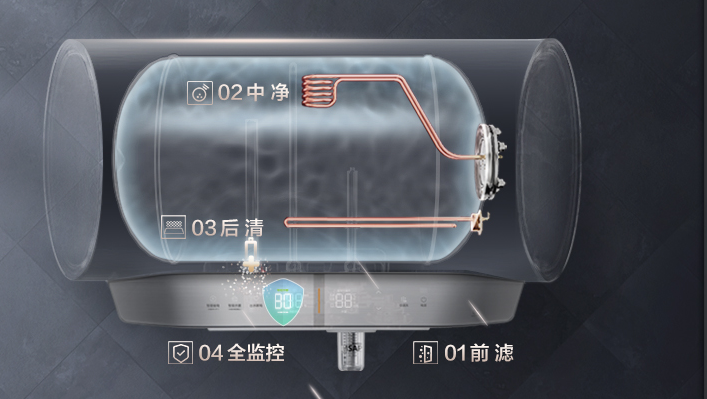 IOTܼҾحȫϴ飬һ̨Ĵžˮˮ