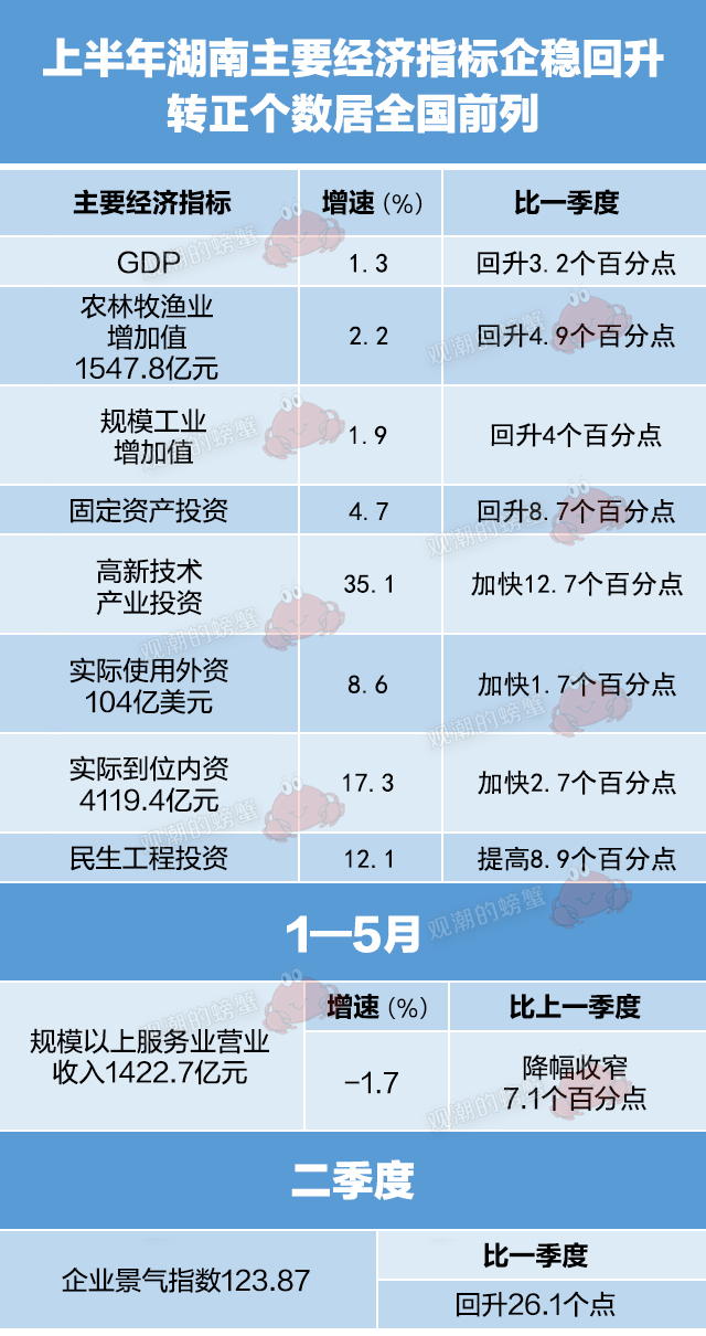 2020年上半年湖南永_2020年湖南省民营企业招聘月活动在永启动