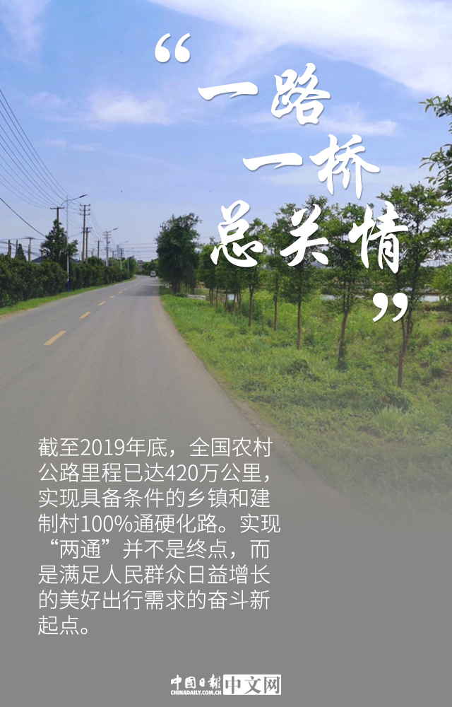 【图说】接地气！6句话看中国交通扶贫成效
