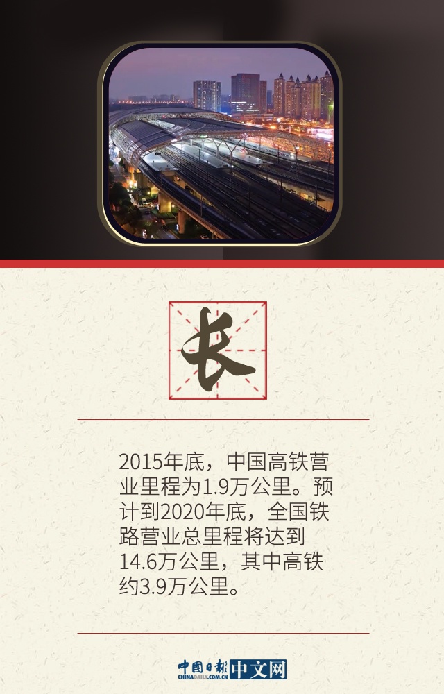 坐着高铁看中国｜关于高铁的这些“硬核”知识，你要知道！