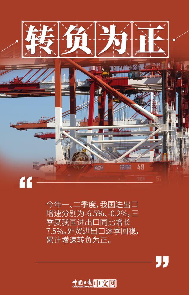 【图说中国经济】7个关键词看中国前三季度外贸进出口
