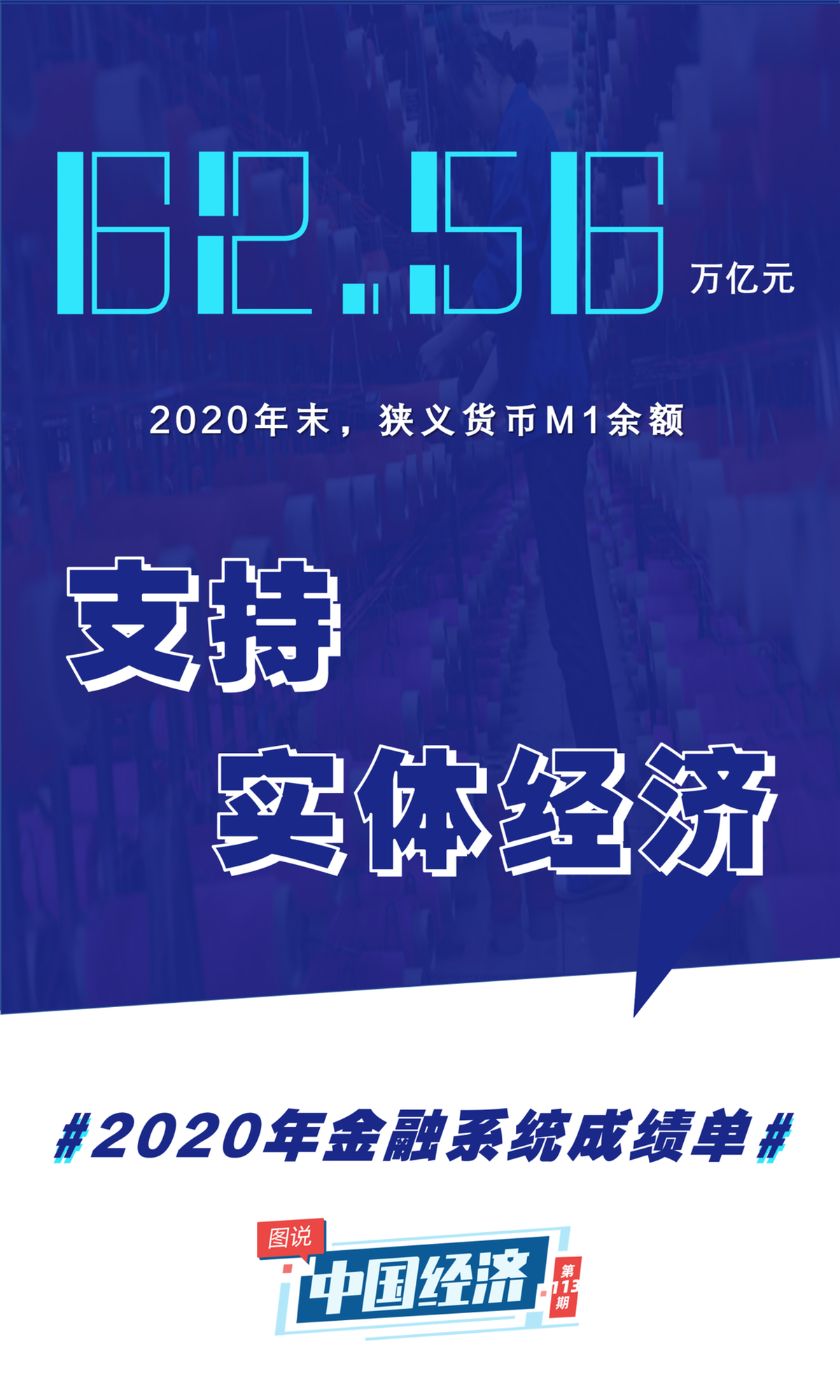 【图说中国经济】2020年金融系统成绩单：支持实体经济 坚持房住不炒