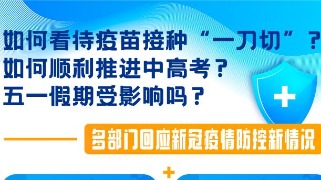如何查看“一刀切”的疫苗？ 如何顺利推进高中入学考试？ 五一假期会否受到影响？  -多个部门应对新王冠疫情的新形势-《中国日报》