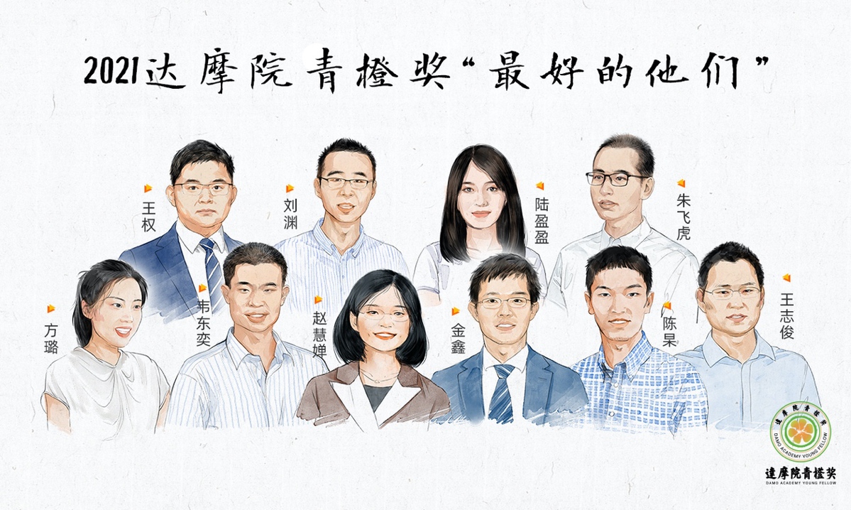 2021达摩院青橙奖名单出炉，中国青年科研迎来“最好的他们”