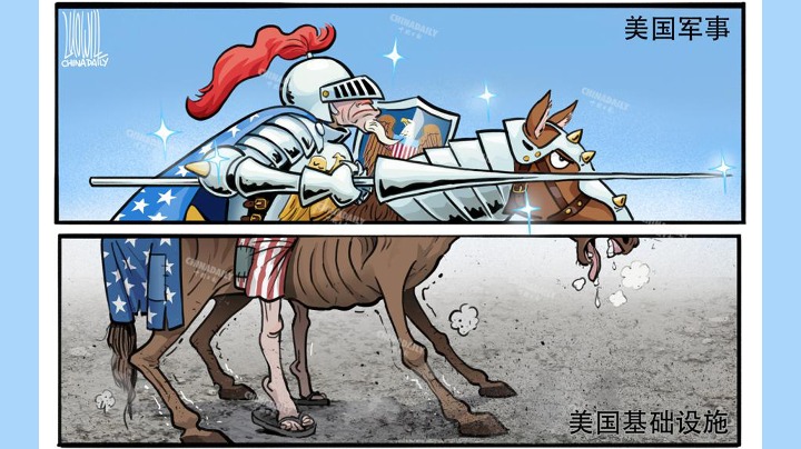中国日报漫画：美国花在“刀刃”上的钱