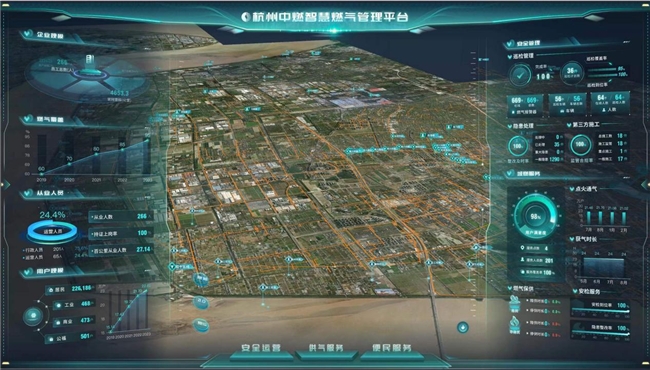 轉發：中國日報——《杭州：供氣系統智慧化改造 讓市民用上“放心氣”》