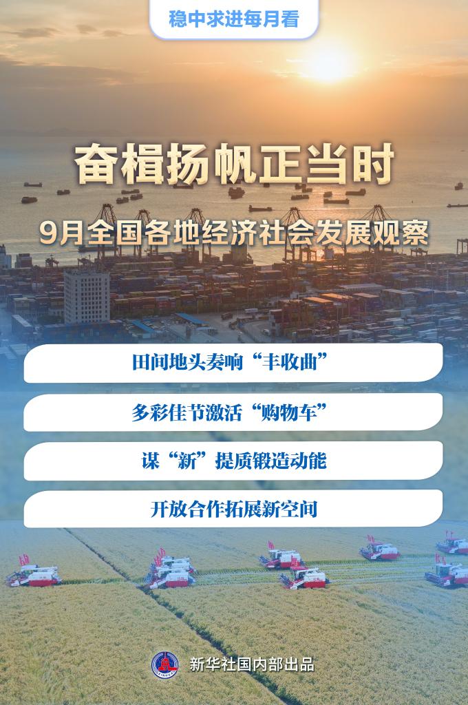 怎么找同城快餐_稳中求进每月看｜奋楫扬帆正那时——9月天下各地经济社会生长考察_个人上门足疗联系电话